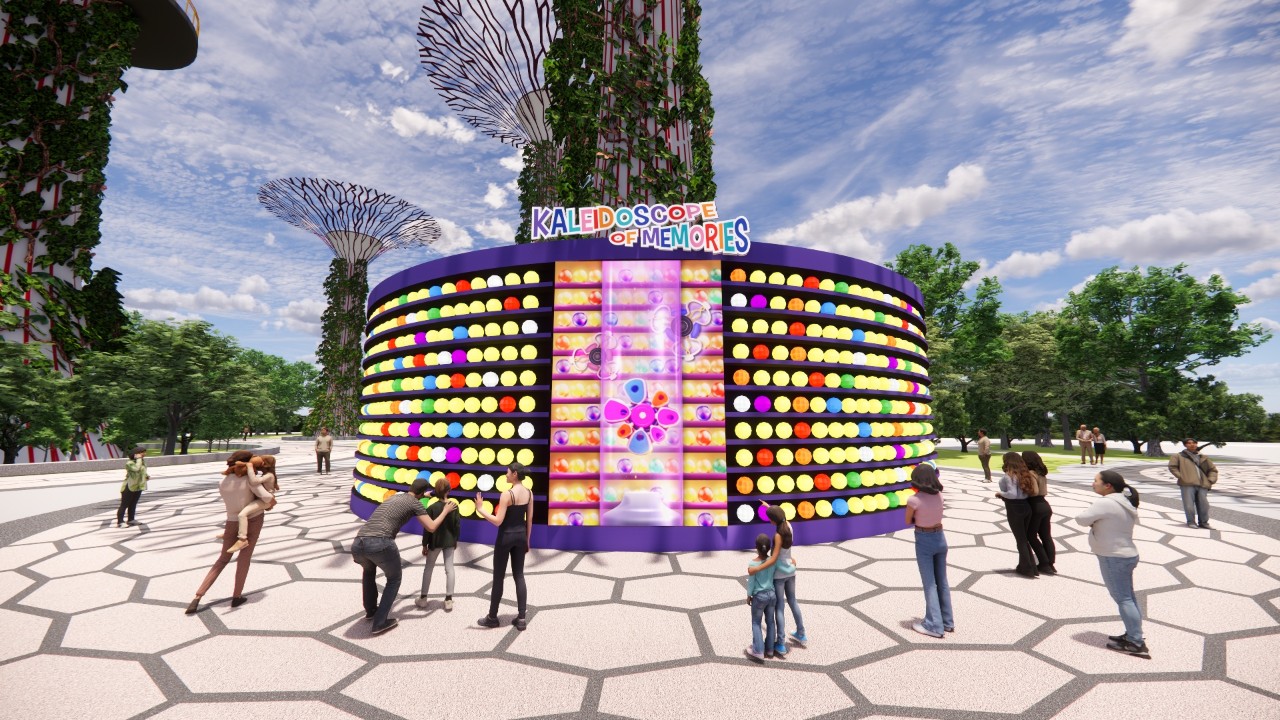 Kaleidoscope of Memories